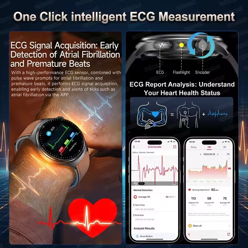 Reloj Inteligente de Salud de  - Health Wellness Trends 2026 reseña y precio