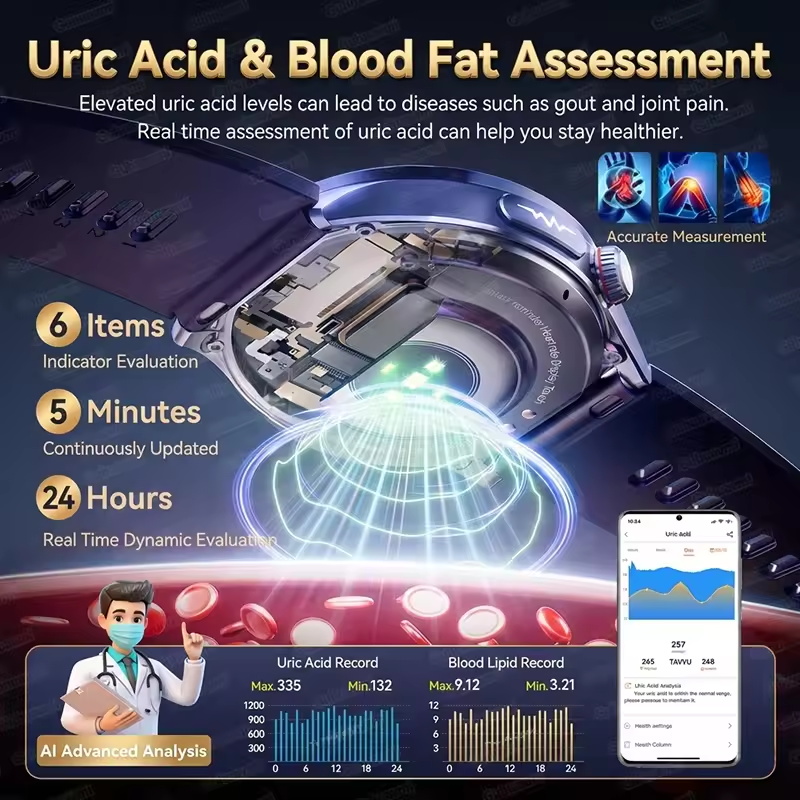 Reloj Inteligente de Salud de  - Health Wellness Trends 2026 reseña y precio