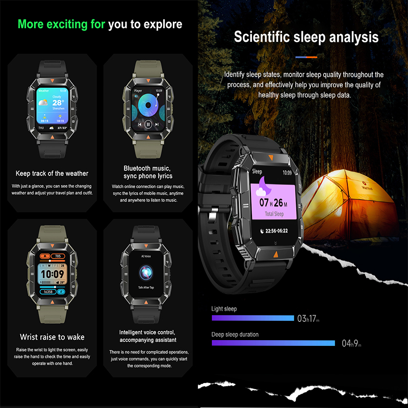Nuevo Reloj Inteligente Deport - Health Wellness Trends 2026 reseña y precio