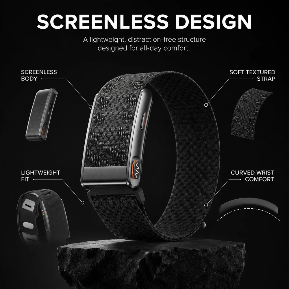 Nuevo Reloj Inteligente sin Pa - Health Wellness App reseña y precio