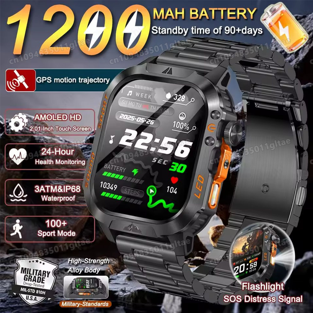 Nuevo Reloj Inteligente Milita - Health Wellness Trends 2026 reseña y precio