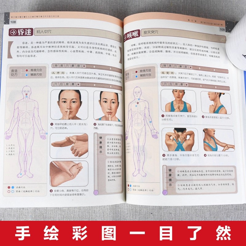 Guía de masaje de puntos de ac - Health & Wellness Photos reseña y precio